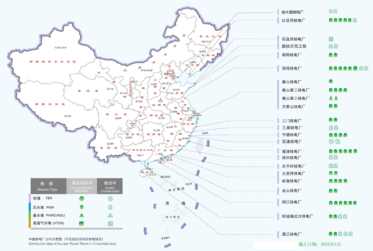 中国现有全部核电站图示
